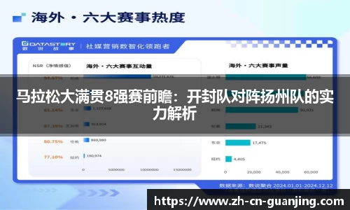 马拉松大满贯8强赛前瞻:开封队对阵扬州队的实力解析